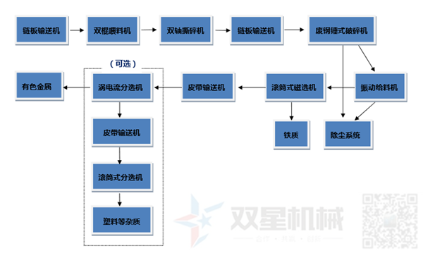 金属香蕉视频网站在线观看生产线