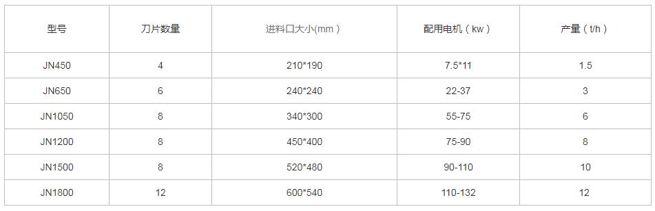 木屑香蕉视频网站在线观看参数