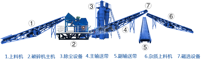 熟铝香蕉视频网站在线观看生产线流程